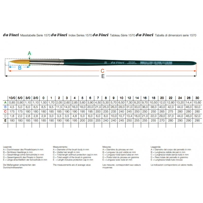 Da Vinci Penseel Nova Maat 0 - Synthetisch Serie 1570 - Afbeelding 2